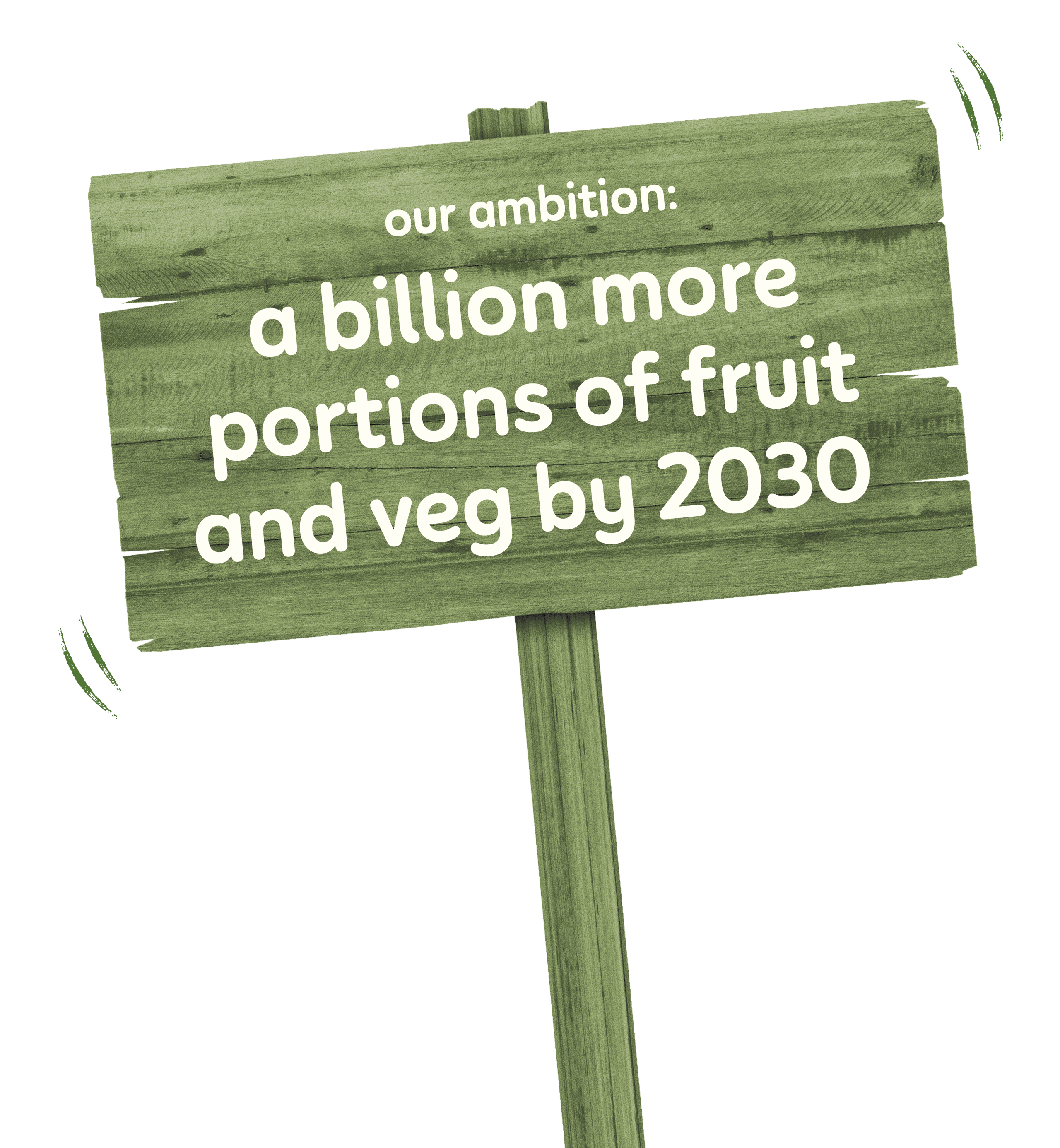 Sign promoting fruit and veg consumption by 2030.